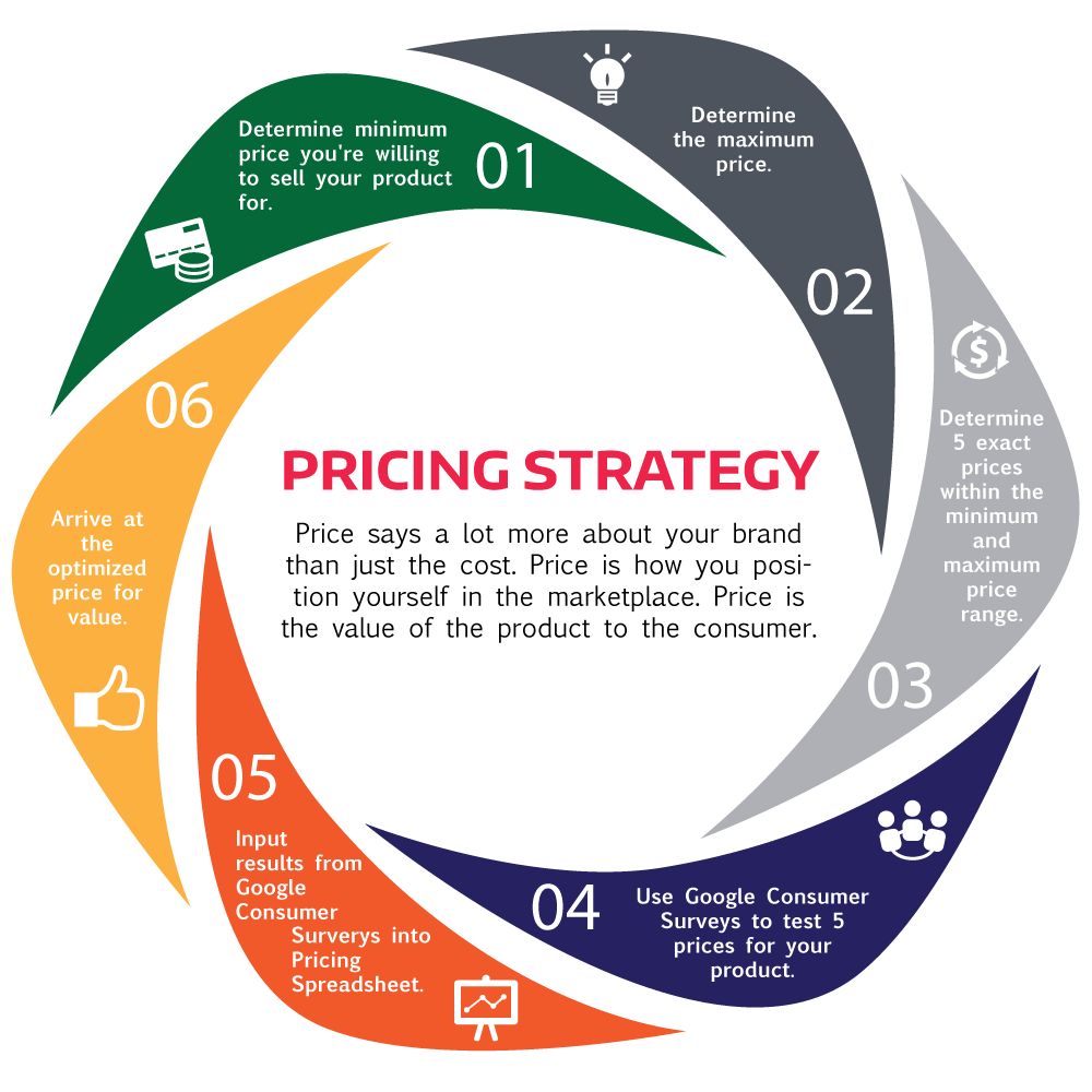 pricing-strategy (1).png